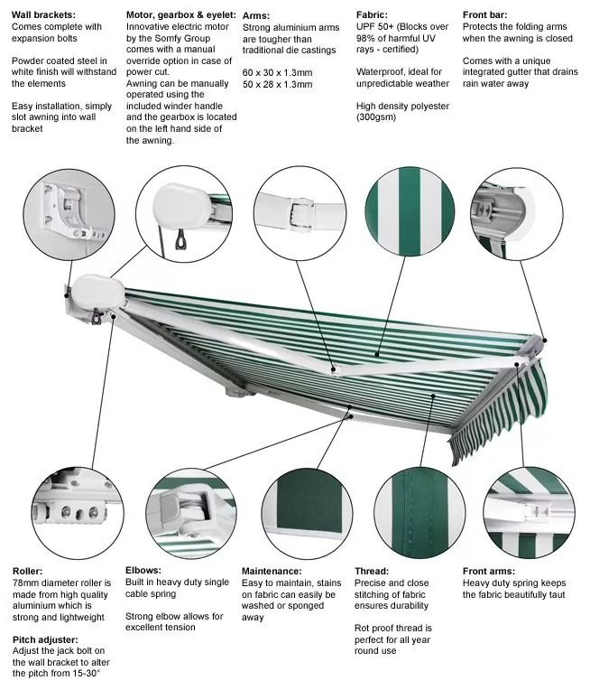 Full Cassette Awning
